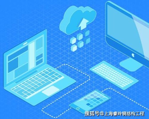 上海網(wǎng)站建設(shè)與信息安全軟件開發(fā) 如何精準(zhǔn)確定網(wǎng)站類型？